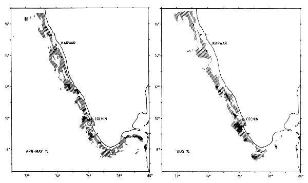 Figure 3.10