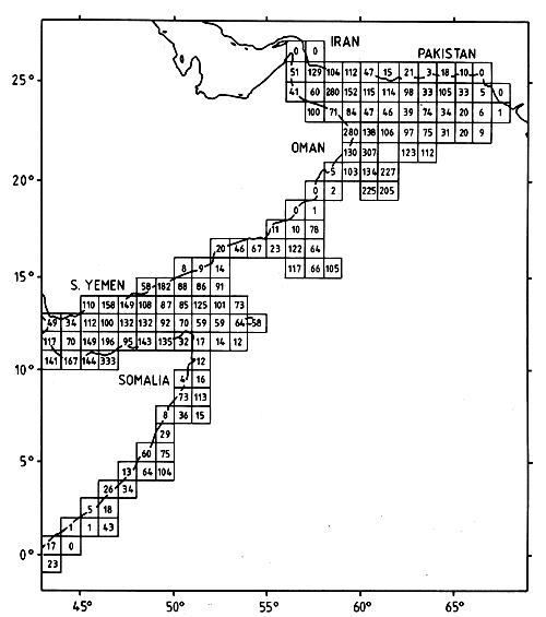 Figure 3.15