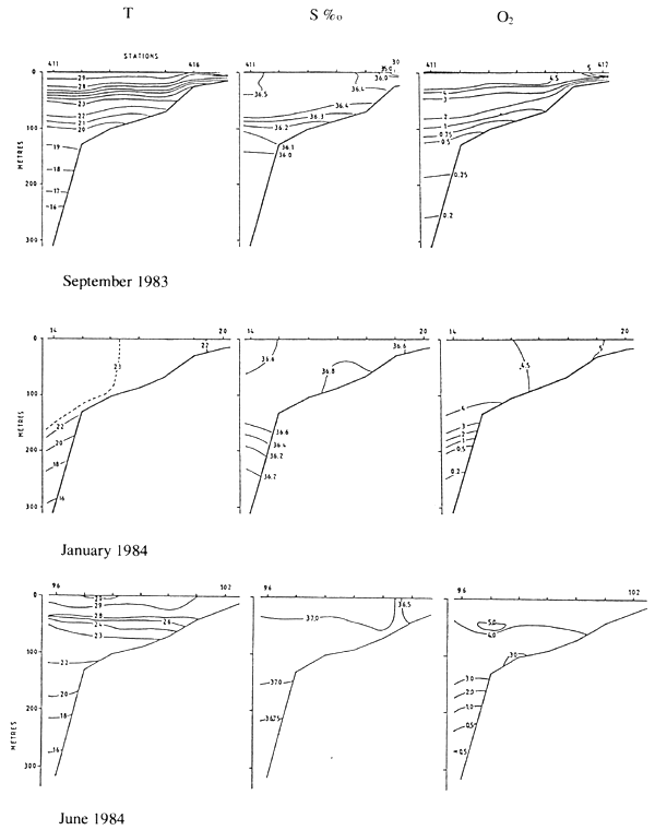 Figure 3.24