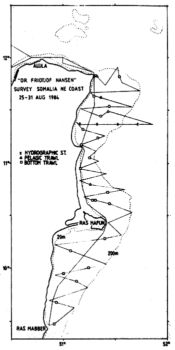 Figure 3.28