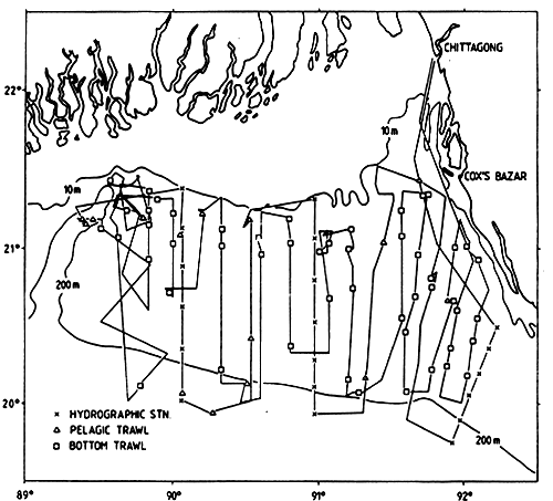 Figure 4.16