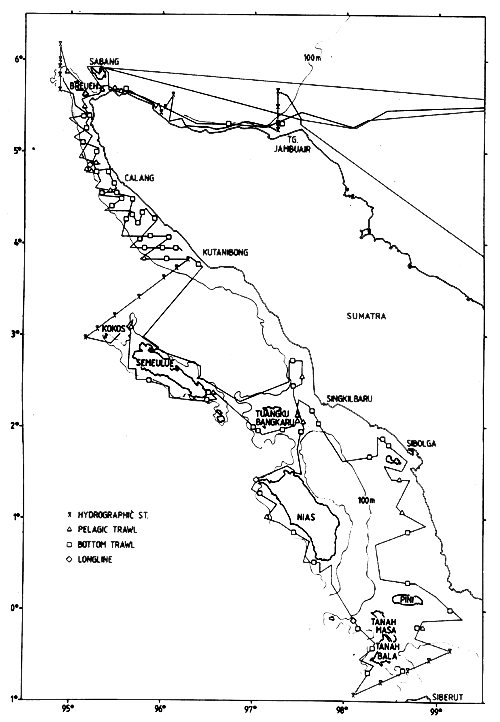 Figure 4.20