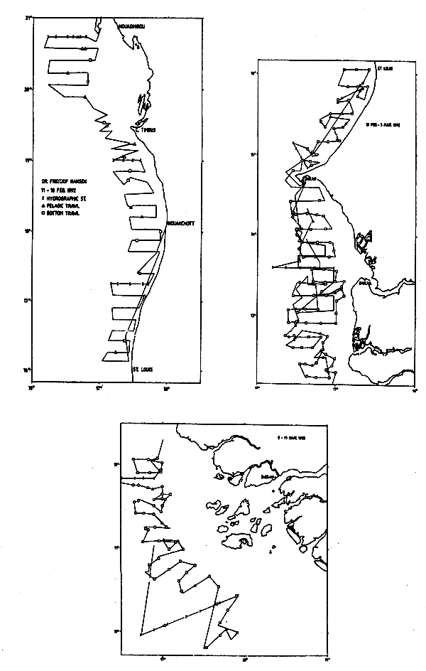 Figure 6.6