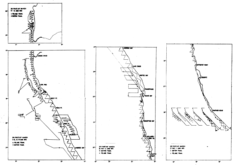 Figure 7.3