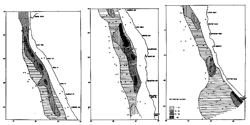 Figure 7.9