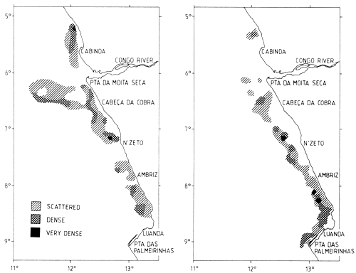 Figure 7.20