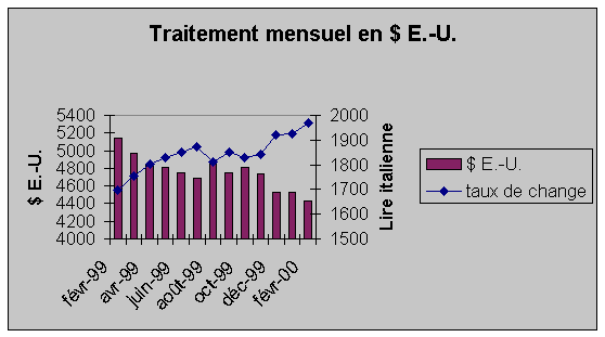 Undisplayed Graphic