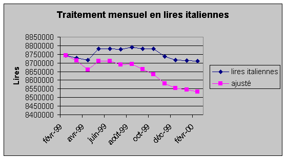 Undisplayed Graphic