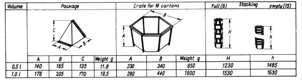 Fig. 13