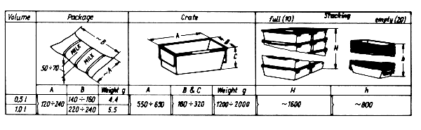 Fig. 15