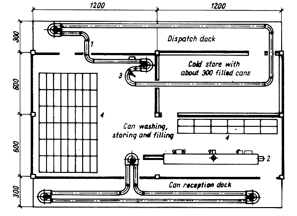 Fig. 24