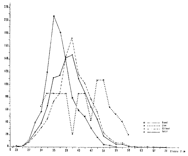 Fig. 11