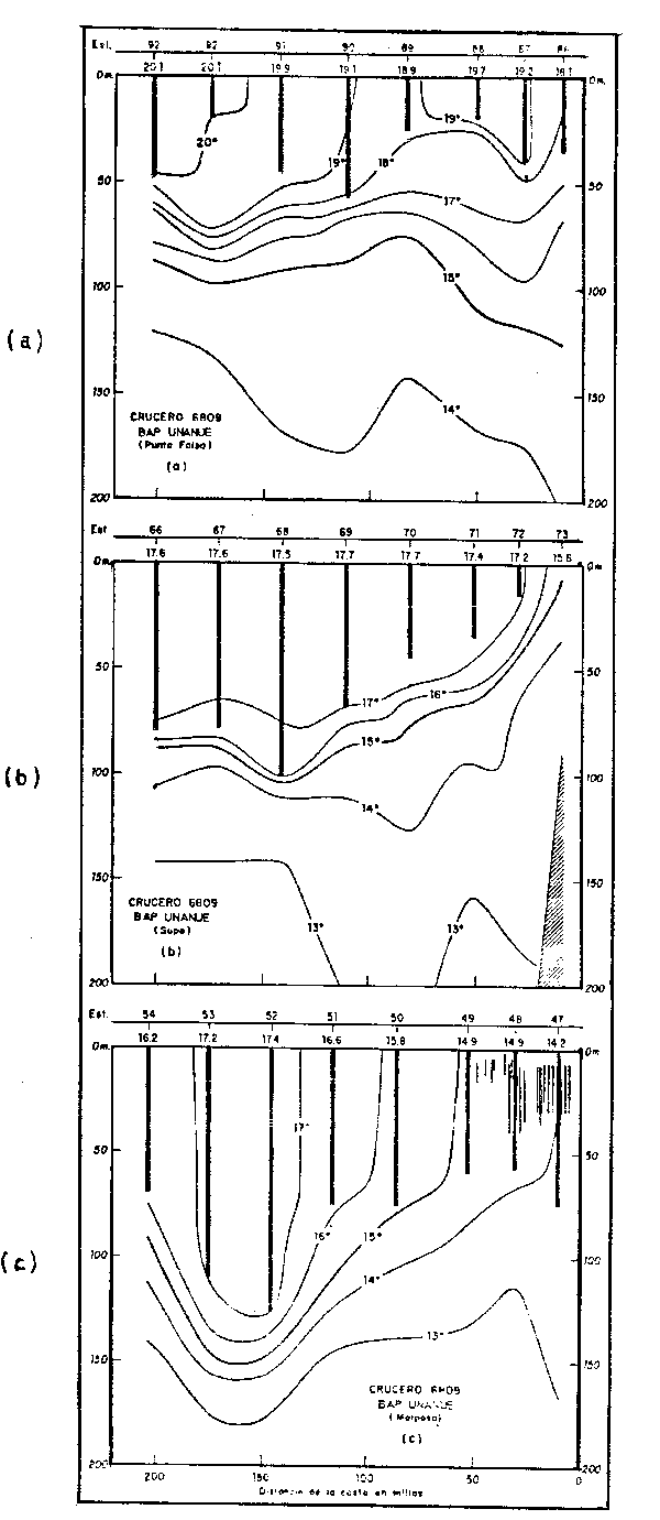 Fig. 16