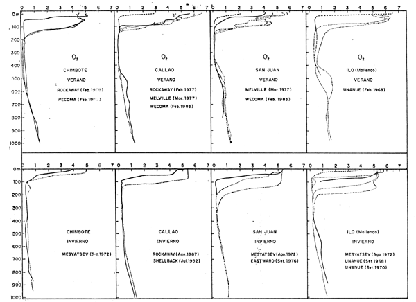 Fig. 17