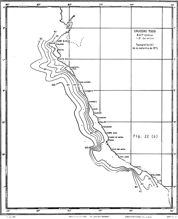 Fig. 22 (b)