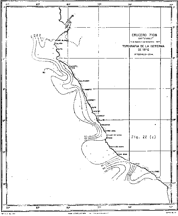 Fig. 22 (c)