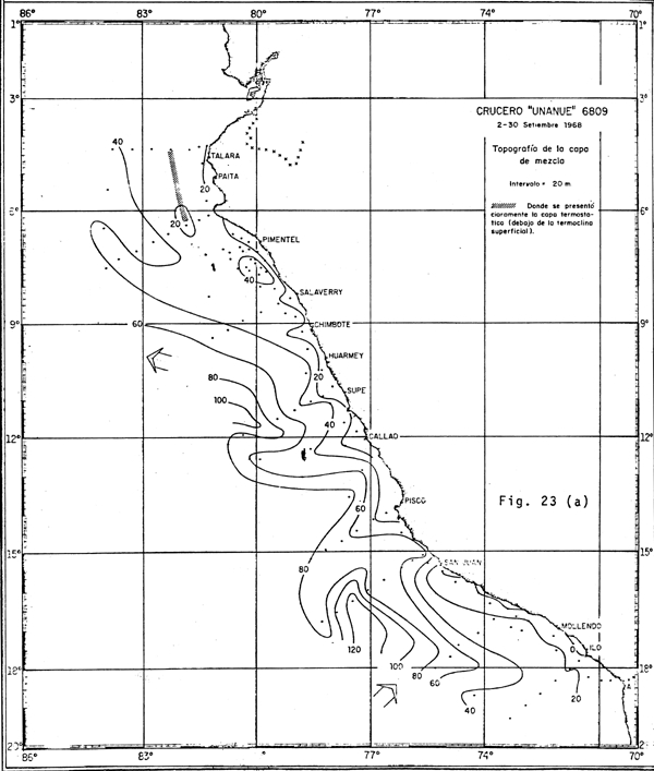 Fig. 23 (a)