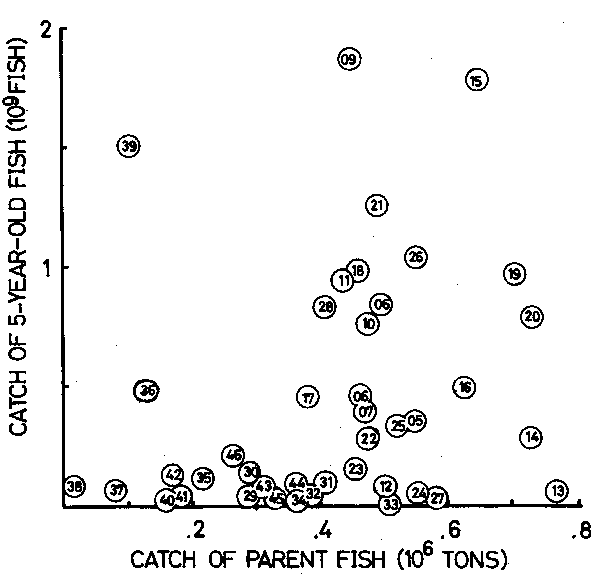 Fig. 11.