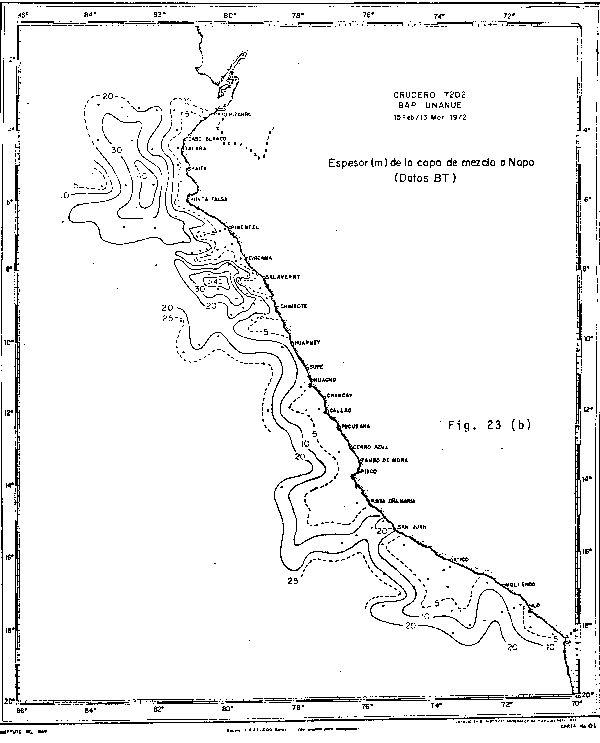 Fig. 23 (b)