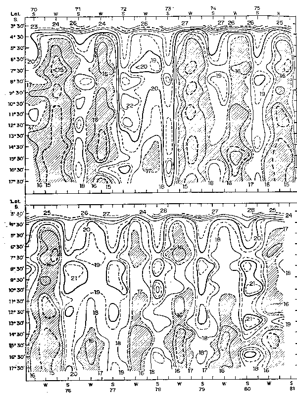 Fig. 24