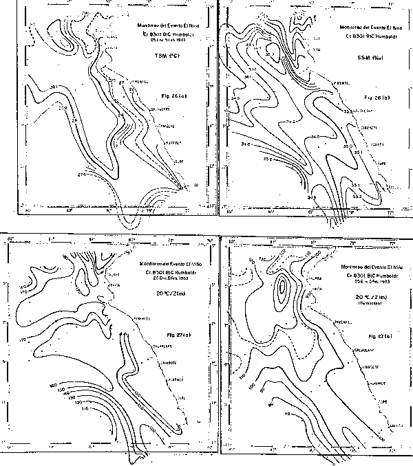 Fig. 26(a)(b), 27(a)(b)