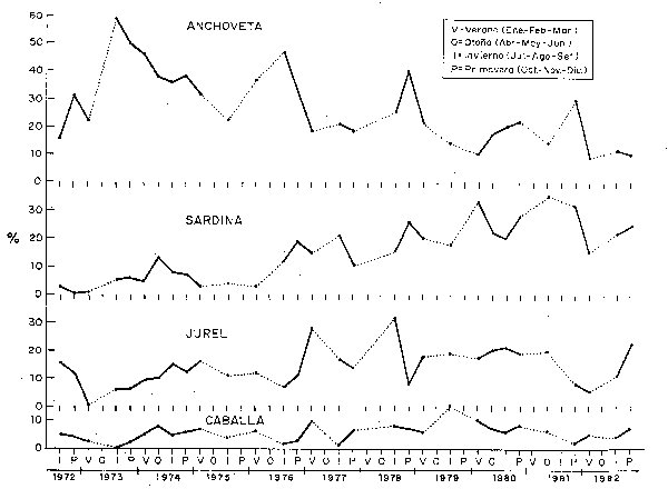 Fig. 35