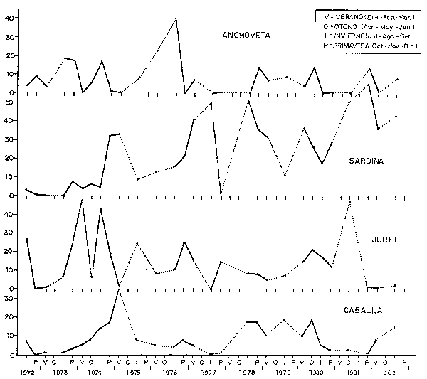 Fig. 36