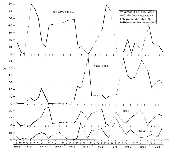 Fig. 37