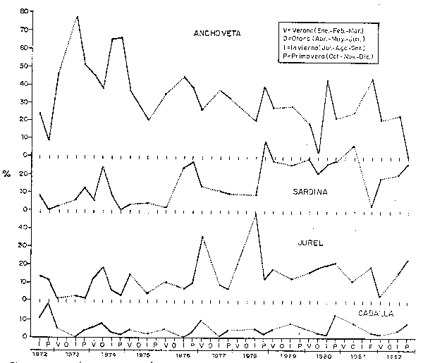 Fig. 38