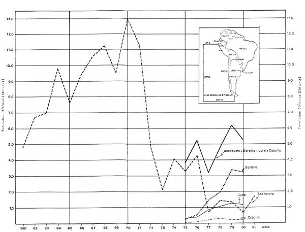 Fig. 42