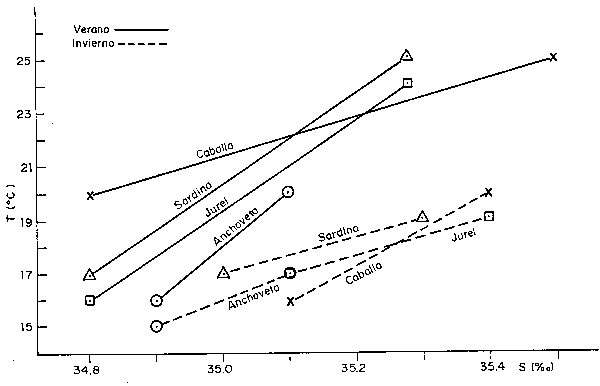 Fig. 43