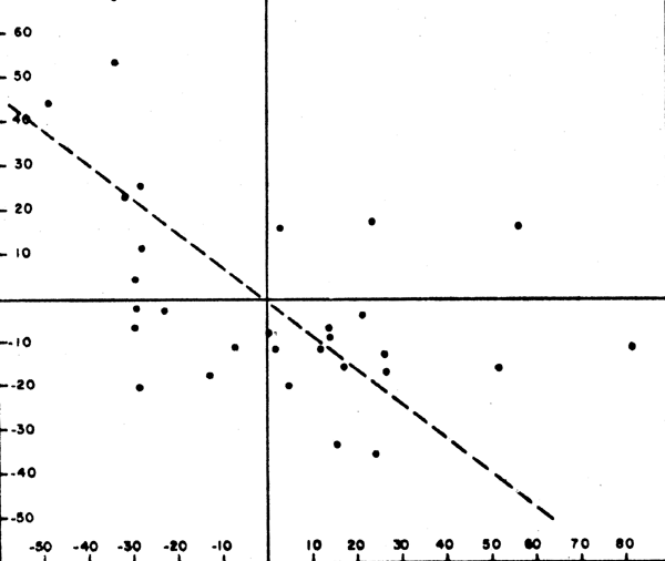 Fig. 10.