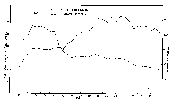 Fig. 3a.