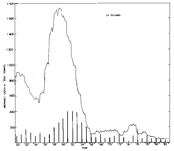 Fig. 6a.