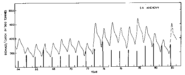 Fig. 6b.