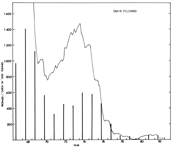 Fig. 6c.