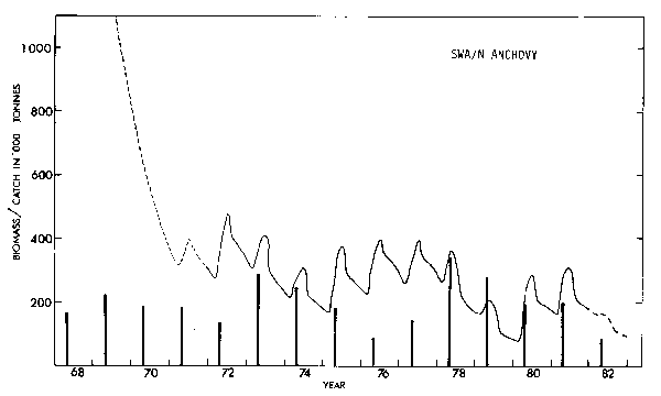 Fig. 6d.