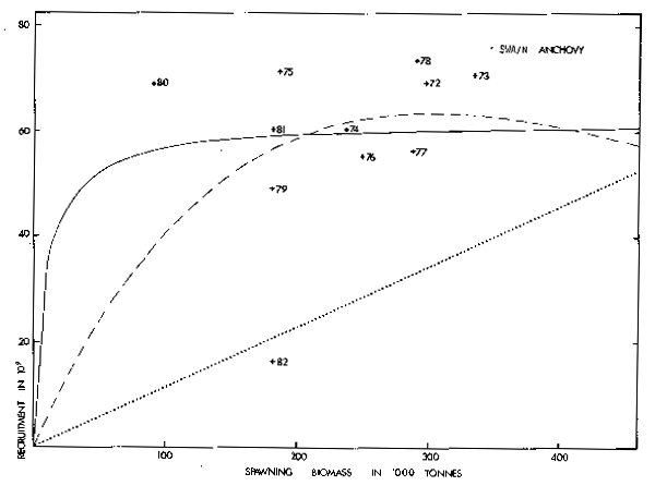 Fig. 7d.