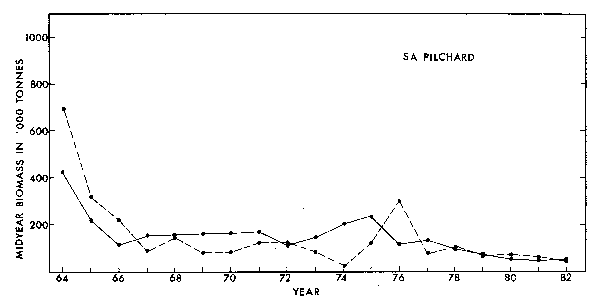 Fig. 12a.