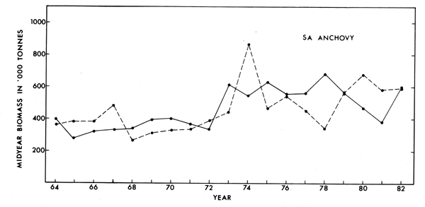 Fig. 12b.