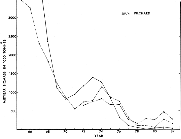 Fig. 12c.