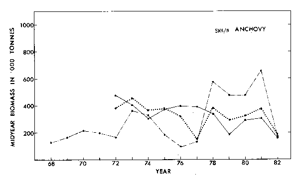 Fig. 12d.