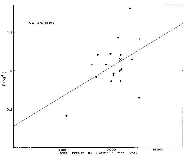 Fig. 13b.