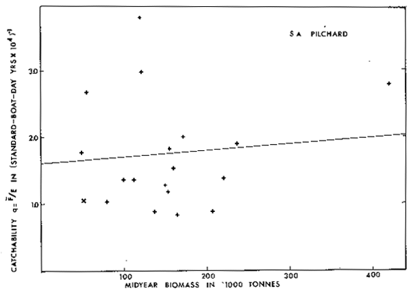 Fig. 14a.