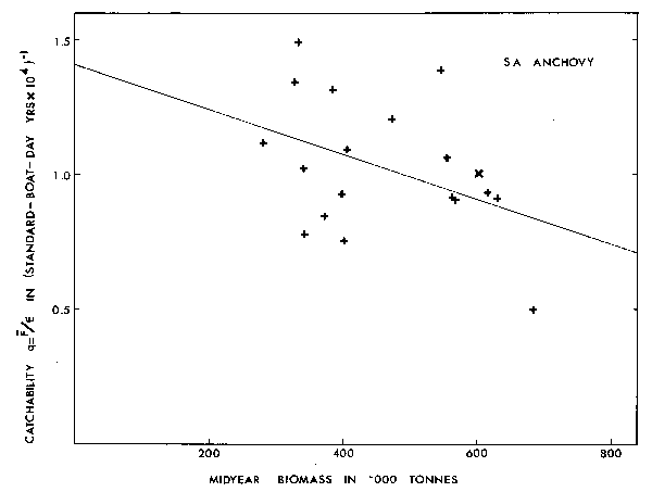 Fig. 14b.