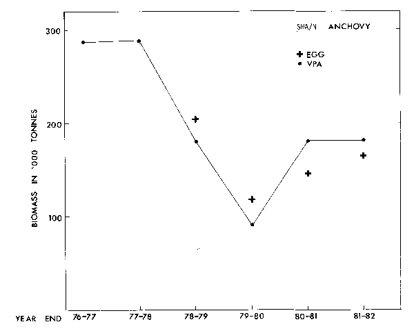 Fig. 15b.