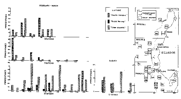 Fig. 12