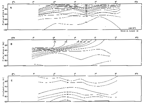 Fig. 18