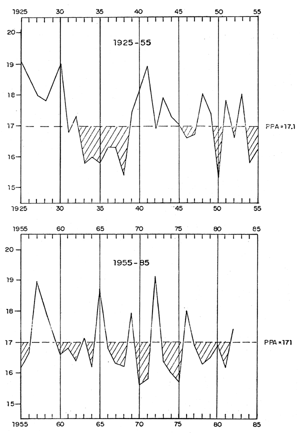 Fig. 4(a)