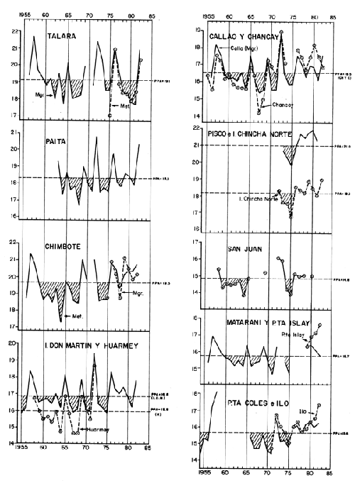 Fig. 4(b)